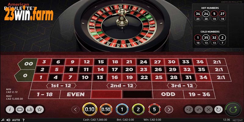 Roulette – Trải nghiệm vòng quay may mắn với nhiều phiên bản